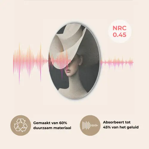 Vrouw - Golvende - Hoed Akoestische PET Vilt - Rond klein -USP_NL