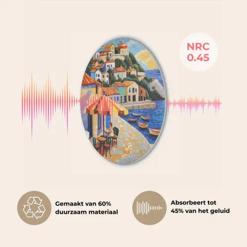 Kustdorp - Huisjes - Mozaïek - Zee Akoestische PET Vilt - Rond klein -USP_NL