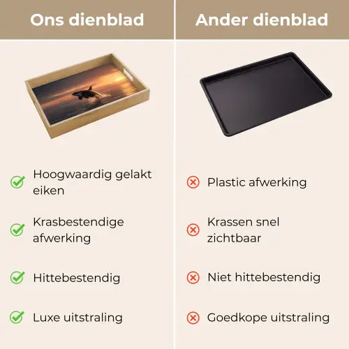 Orka - Zee - Zonsondergang Dienblad Rechthoek middel -USP_VergelijkingNL