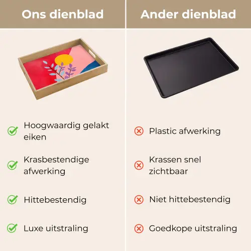 Bladeren - Zon - Abstracte vormen Dienblad Rechthoek middel -USP_VergelijkingNL