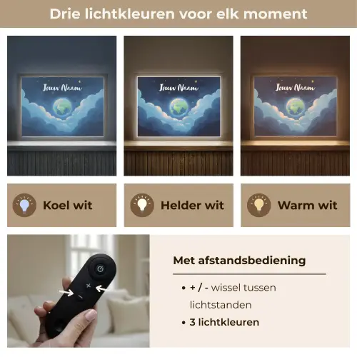 Planeet - Wolken - Sterren - Blauw Light Box met batterij (Wandlamp kind) middel -USP_lichtkleurNL