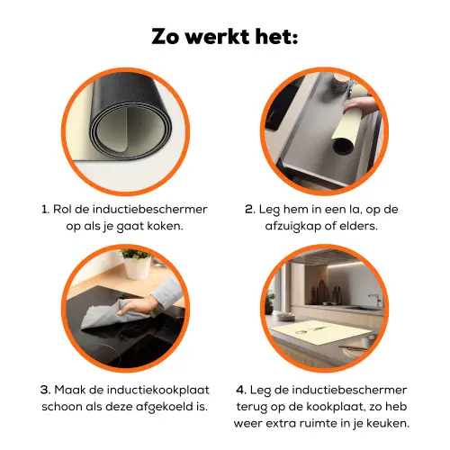 Illustratie - Tulp - Zwart Inductie beschermer vinyl 3mm klein -zzzzzzz-td-werking