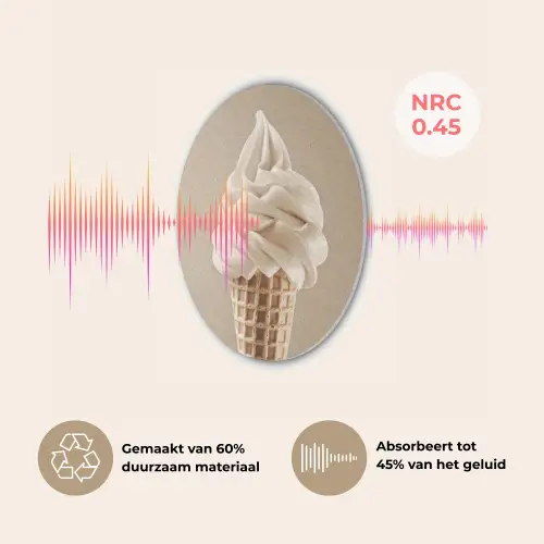 IJs - Softijs - Romig - Hoorntje - Beige Akoestische PET Vilt - Rond klein -USP_NL