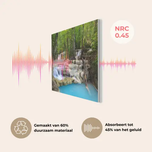 Waterval - Natuur  - Rivier - Bos - Water PET vilt klein -USP_NL