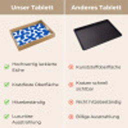 Vormen - Abstract - Blauw - Golven Dienblad Rechthoek middel -USP_VergelijkingDE