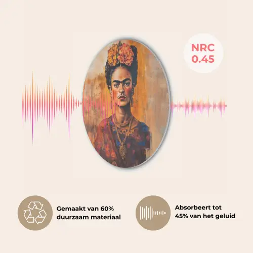 Portret - Sieraden - Schilderachtig Akoestische PET Vilt - Rond klein -USP_NL