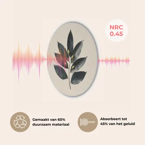 Laurierbladeren - Bloemknoppen - subtiel Akoestische PET Vilt - Rond klein -USP_NL