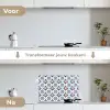 Ornament - Tegel - Kleurrijk keuken achterwand spatscherm klein 900 -voor_na_NL