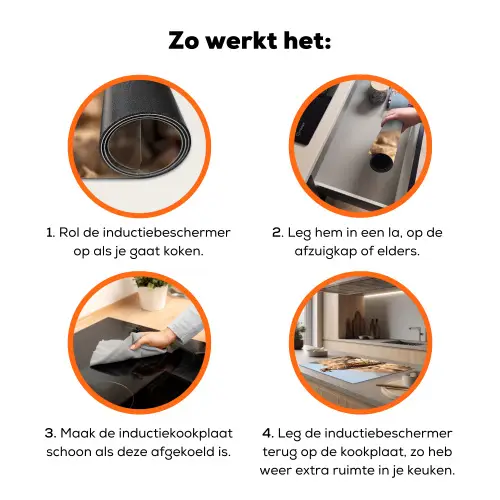 Valk - Vogel - Rots - Macht Inductie beschermer vinyl 3mm klein -zzzzzzz-td-werking