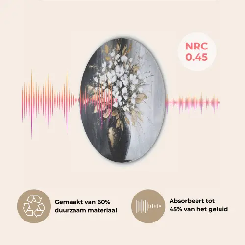 Bloemen - Wit - Vaas - Abstract Akoestische PET Vilt - Rond klein -USP_NL