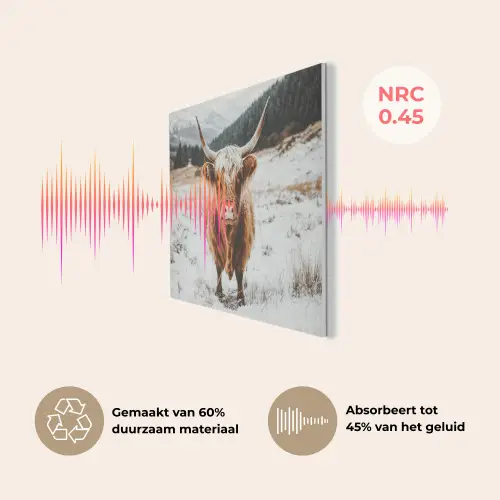 Schotse Hooglander - Sneeuw - Winter - Dieren PET vilt klein -USP_NL