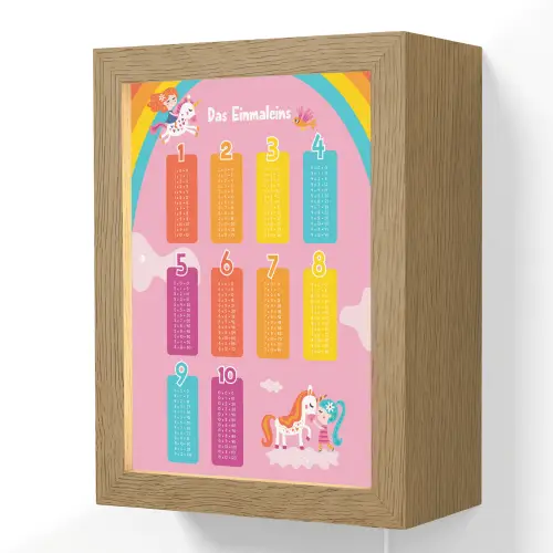 Educatief - Leren rekenen - Eenhoorn - Vermenigvuldigingstabel Light Box met kabel (Wandlamp kind) klein -3d