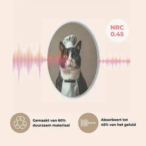 Kat - Kokskleding - Zwart - Wit Akoestische PET Vilt - Rond klein -USP_NL