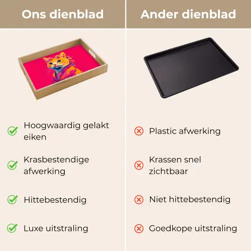 Kat - Kimono - Bloemen - Roze Dienblad Rechthoek middel -USP_VergelijkingNL