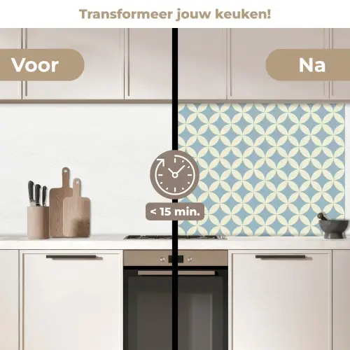 Geometrisch - Bloem - Motief - Blauw keuken achterwand 2 middel 871 -voor-na2_NL
