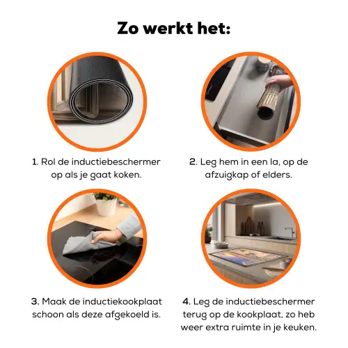 Doorkijk - Strand - Duinen - Natuur - Landschap Inductie beschermer vinyl 3mm klein -zzzzzzz-td-werking