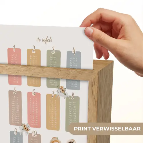 Tafels van vermenigvuldiging - Educatief - Leren rekenen voor kinderen - Cijfers oefenen - Boerderij Light Box met kabel (Wandlamp kind) klein -USP_websiteprintNL
