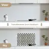 Klassiek - Stippen - Zwart keuken achterwand spatscherm klein 900 -voor_na_NL