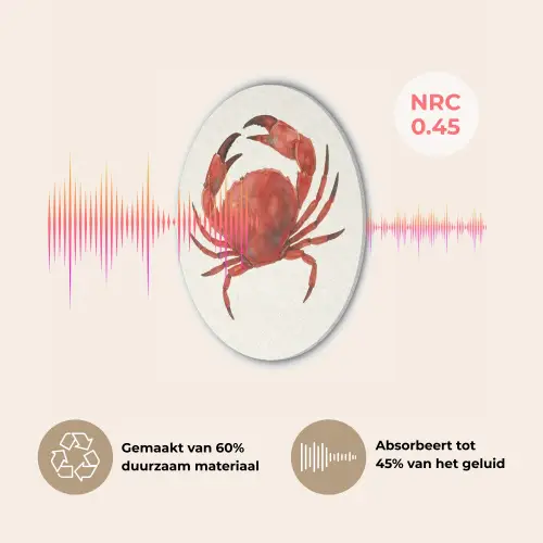 Krab - Felrood - Poten Akoestische PET Vilt - Rond klein -USP_NL