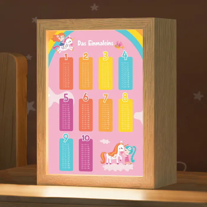 Educatief - Leren rekenen - Eenhoorn - Vermenigvuldigingstabel Light Box met kabel klein -zzz_3d_website