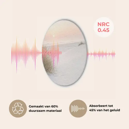 Horizon - Duinlandschap - Zand Akoestische PET Vilt - Rond klein -USP_NL
