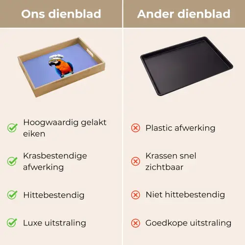 Papegaai - Koksmuts - Vogel - Leuk Dienblad Rechthoek middel -USP_VergelijkingNL