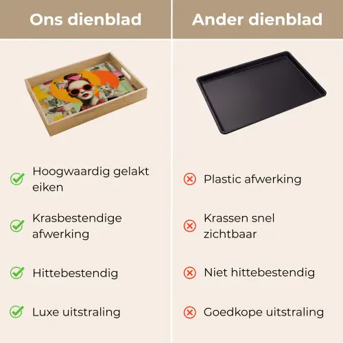 Vrouw - Bril - Strik - Retro Dienblad Rechthoek middel -USP_VergelijkingNL