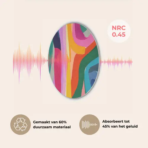Abstract - Kleurrijk - Golven - Lijnen Akoestische PET Vilt - Rond klein -USP_NL
