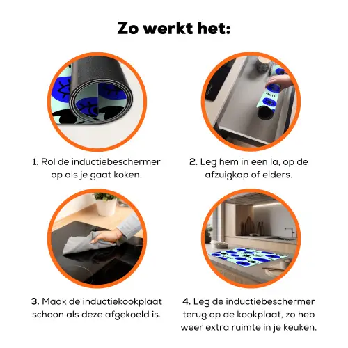 Patroon - Oog - Mint - Blauw Inductie beschermer vinyl 3mm klein 276 -zzzzzzz-td-werking