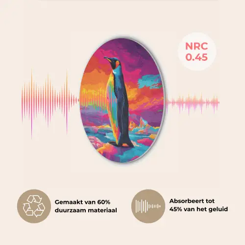 Ijsschots - Pinguïn - Abstract - Lucht Akoestische PET Vilt - Rond klein -USP_NL