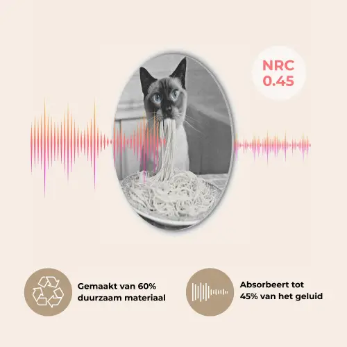 Kat - Siamees - Zwart Wit - Schattig - Dieren Akoestische PET Vilt - Rond klein -USP_NL