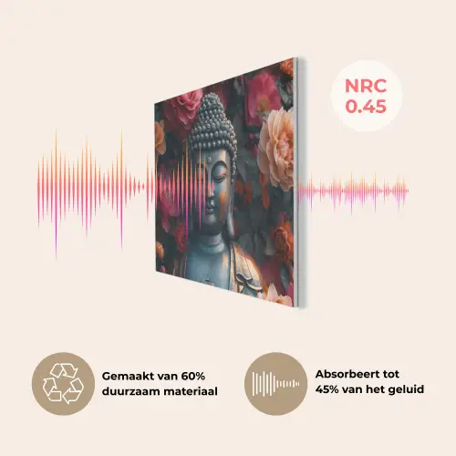 Boeddha - Bloemen - Buddha - Beeld - Kunst PET vilt klein -USP_NL