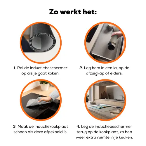 Stapel - Boeken - Groen - Daglicht Inductie beschermer vinyl 3mm klein -zzzzzzz-td-werking