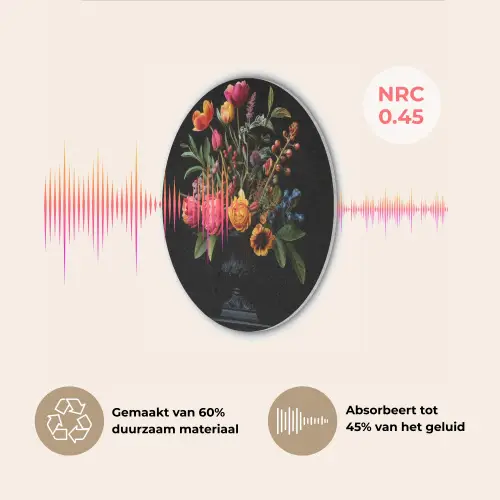 Tulpen - Bessen - Boeket - Vaas Akoestische PET Vilt - Rond klein -USP_NL