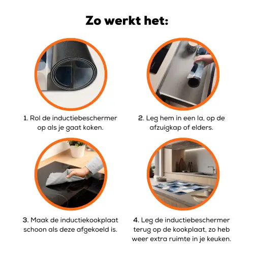 Patroon - Blauw - Vierkanten Inductie beschermer vinyl 3mm klein -zzzzzzz-td-werking
