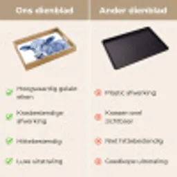 Illustratie - Koe - Blauw Dienblad Rechthoek middel -USP_VergelijkingNL