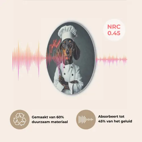 Quote - Neon - Hond - Kokskleding Akoestische PET Vilt - Rond klein -USP_NL