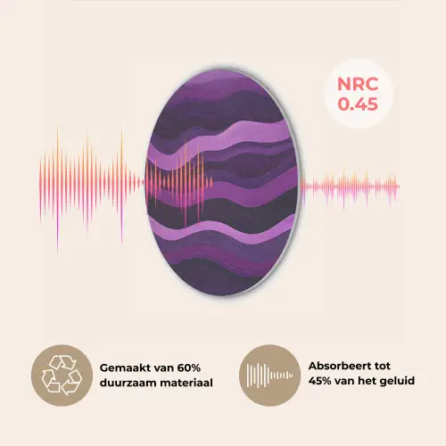Lijnen - Golven - Paars - Abstract Akoestische PET Vilt - Rond klein -USP_NL