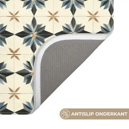 Sierlijk - Ornament - Blauw Badmat klein 997 -USP_AntislipNL