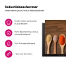 Pollepel - Kruiden - Eten - Specerijen - Tafel Inductie beschermer vinyl 3mm klein -wsfeer2_website