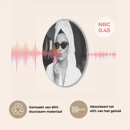 Zonnebril - Vrouw - Zwart - Wit Akoestische PET Vilt - Rond klein -USP_NL
