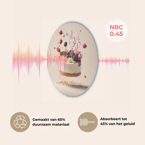 Cheesecake - Eten - Roze - Taart Akoestische PET Vilt - Rond klein -USP_NL