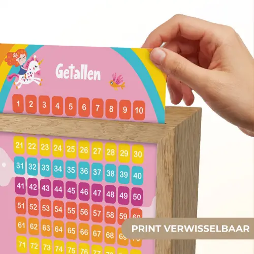 Getallen - Leren tellen voor kinderen - Getallenlijn - Cijfers - Roze - Eenhoorn Light Box met kabel (Kinderlampje) klein -USP_websiteprintNL