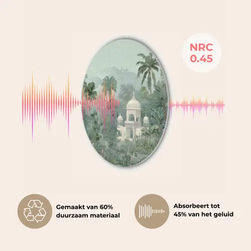 Tropische tuin - Koepelgebouw - Bloemen Akoestische PET Vilt - Rond klein -USP_NL