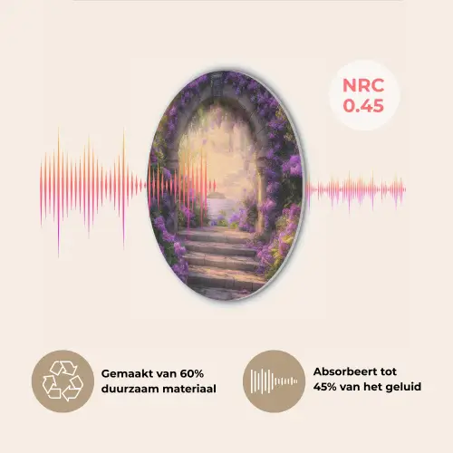 Poort - Paars - Bloemen Akoestische PET Vilt - Rond klein -USP_NL