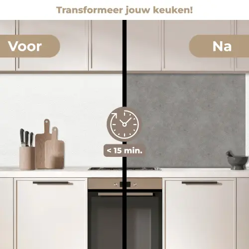 Industrieel - Patroon - Beton keuken achterwand 2 middel 871 -voor-na2_NL