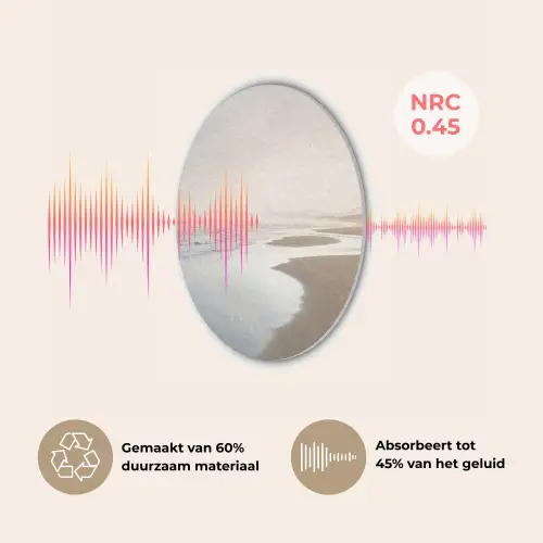 Kustlijn - Strand - Oceaan Akoestische PET Vilt - Rond klein -USP_NL