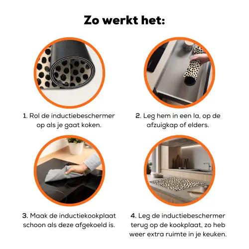 Stippen - Patroon - Zwart Inductie beschermer vinyl 3mm klein 276 -zzzzzzz-td-werking