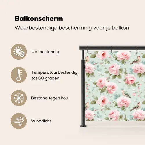 Rozen - Vogels - Pastel - Kleurrijk Balkonbeschermer Duitsland klein 596 -specs_NL
