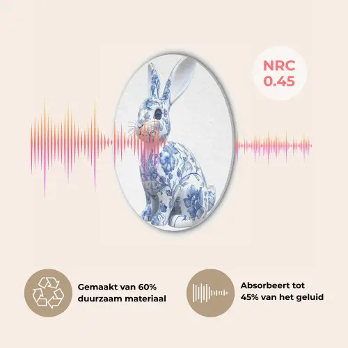 Delftsblauw - Haasje - Wit Akoestische PET Vilt - Rond klein -USP_NL